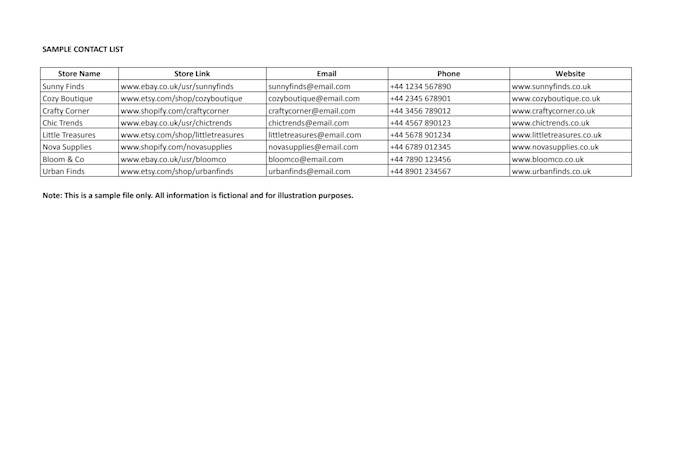 build targeted b2b lead lists with emails for outreach